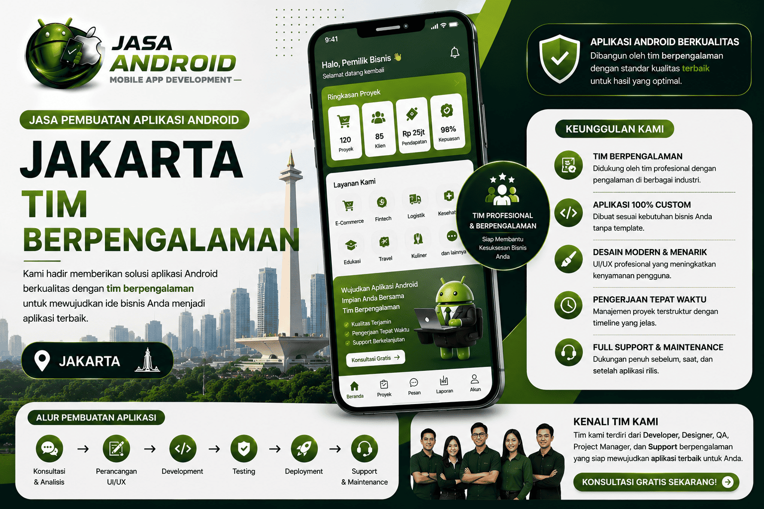Jasa Pembuatan Aplikasi Android Jakarta Tim Berpengalaman: Solusi Profesional untuk Digitalisasi Bisnis yang Lebih Efektif